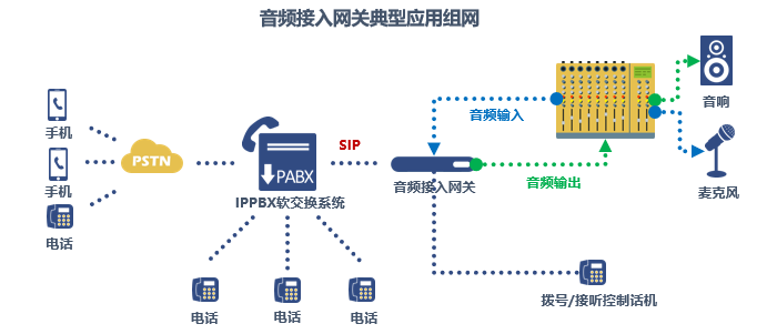 澳门今晚开生肖