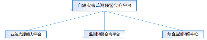 澳门今晚开生肖